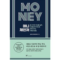 머니 체인저, 마인드셋