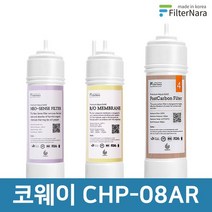 필터나라 코웨이 CHP-08AR 2년 세트, 2년세트 (4+1+2=7개)