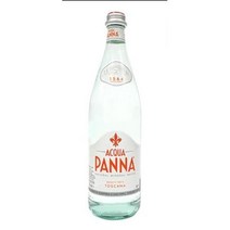 waterlime 아쿠아파나 미네랄 생수 먹는샘물 지하수 750ml, 5set