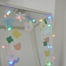 리무버블 거울 포인트 스티커 4type [카페 벽 유리창 데코 인테리어스티커 드로잉 재질], 컬러앵두전구