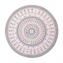 아톰 전원분도기 18cm