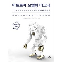 아트토이 모델링 테크닉:3D 프린터로 피규어 제작하기 첫번째 이야기 | 라이노+티스플라인+지브러시, 시옷