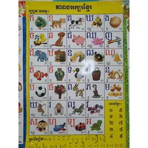 캄보디아 식품 캄보디아어 모음 자음 동물 과일 벽보 입니다., 자음1장