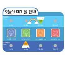 교실 미세먼지 대기질 현황 알림 안내 무지개 표시판 환경구성 소아과 현관 박물관 병원