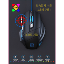 a700 추천 가격정보