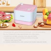 과일 초음파 세척기 야채 고추 가정용 과일 및 채소 세척 해독 제거 살충제 육류 정화, 01 미국