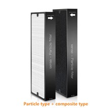 Blueair Sense Sense+ SmokeStop 교체용 공기 청정기 액세서리 HEPA 복합 입자 유형 필터 1세트, particle+composite type*1set