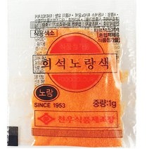 노랑 1g 식용 마카롱 먹는 색소 가루 파는곳, 1