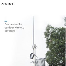 868/915MHz 야외 LoRaWAN 헬륨 안테나 N-J 핫스팟 마이닝 용 최대 8dBi 신호 증폭기 HNT 게이트웨이 XHCIOT TX900-BLG-55, [03] Antenna and 3M Cable