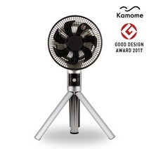 카모메팬 에어서큘레이터 KAM-AF201SG 공기순환기 선풍기 저소음 초미풍 DC모터, 단품