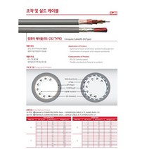 광일전선 24AWG 6C 조작선 케이블 1M~