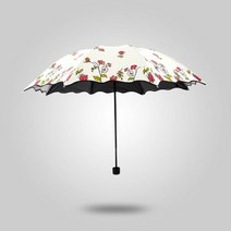 질스튜어트뉴쁘띠양우산 알뜰하게 구매할 수 있는 가격비교 상품 리스트
