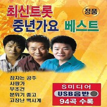 USB 노래 - 최신 트롯 중년가요 베스트 94곡