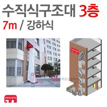 수직구조대 3층(07m) 수직 강하식 피난 기구 구조대, 1개