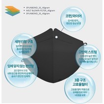 KF94 타스 블랙 새부리형 황사방역 마스크 국산원단 50매