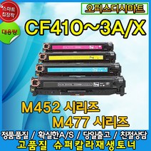 HP CF410 CF411 CF412 CF413 비정품 호환토너, CF410A/검정/표준용량, 1개