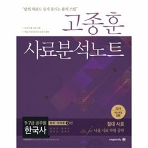 이노플리아 2019 정리극대화 2탄 고종훈 사료분석노트 한국사, One color | One Size