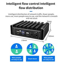 팬리스 미니 PC N5105/i3-1115G4/i5-1135G7/i7-1165G7 pfSense Openwrt 방화벽 라우터 NVME 4x 인텔 i225-V, 01 N5105_02 AU, 02 4GB 128GB