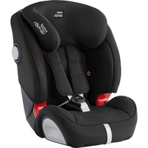 Britax Römer 브라이택스 뢰머 카시트 EVOLVA SL SICT (9-36kg)