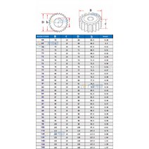 1개 모드 스퍼 기어 톱니 번호 68-82 외경 70mm-84mm 두께 10mm 탄소강 소재 모터 부품, 12 79 Teeth-OD 81mm