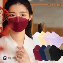 에어에이드 하나뿐인 미세먼지 황사방역 마스크 대형 KF-94, 50매입, 1개, 화이트