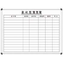 공사 진행현황판 1200x900 공사현황표 공사장 보드판 주문제작 화이트보드 도안칠판, 자석형