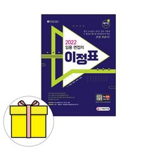 시대고시기획 임용면접의 이정표 시험