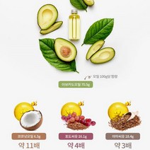 유니셀팜 부드러운 아보카도 과육100% 저온압착