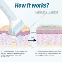 얼굴 용 SOICY S20 Derma 쿨러 마사지 용 스킨 케어 아이스 롤러 Sun Damage Redness Pain Relife, 한개옵션0