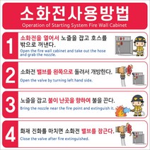 에이플 소화전사용방법 스티커 강력접착 170x160mm 한글 영어