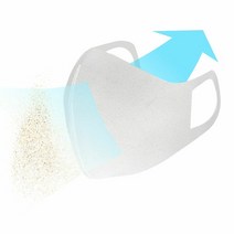 [KT알파쇼핑]헬스포 국내제작 해외수출 KFM 빨아쓰는 패션마스크, 상품선택, 01.무지(블랙)