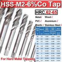 핸드탭 기계탭 스파이럴탭 m3-m20 스테인레스 스틸 나사 커터 미터법 탭 hss-m2 나선형 탭 세트 오른손 드릴 비트 hss 핸드 태퍼 세트 d30, m20
