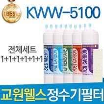 교원웰스 KWW-5100 고품질 정수기 필터 호환 전체세트, 선택04_11인치 한방향 1년관리세트(4+2+1+1+1+1=10개)
