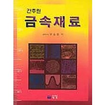 간추린 금속재료, 청호