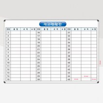 재고현황판 900x600 도안보드 주문제작 화이트보드, 일반형(알자석부착 불가)