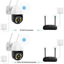 야외 스마트 홈 무선 와이파이 카메라 iCsee CCTV 감시 모니터 5MP 스피드 돔 자동 추적 PTZ 8MP 4K IP, 02 3MP Add 64G Card_01 EU 플러그