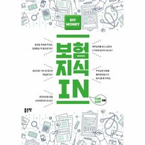 보험지식IN, 상품명