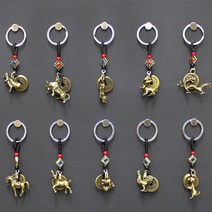 12지 엽전 재물운 열쇠고리, 원숭이