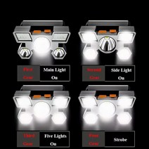 USB 충전식 휴대용 손전등 18650 배터리 내장 5LED 헤드램프 랜턴 야외 캠핑 헤드라이트