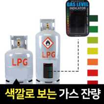 LPG 가스통 잔량 측정 표시 확인 체크 표시기 자석 마그네틱 부착식 1P
