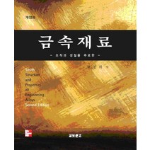 금속재료, 교보문고, Smith 저/한봉희 역