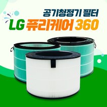 LG전자 공기청정기 360 AS199DPA 필터 호환용, 04_정품형(13등급/콜게이트)