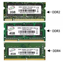 DDR2 DDR3 DDR4 8GB 4GB 16GB 1600 2400 2666 2133 3200 DDR3L 204Pin SODIMM 노트북 메모리 RAM DDR2 DDR3 RAM 2, DDR3L 4G 10668500, DDR3L 4G 10668500