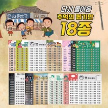 추억의 뽑기판 10종 이벤트 제비뽑기 술게임 행사 꽝없는 추억, 꽝없는추억의뽑기판