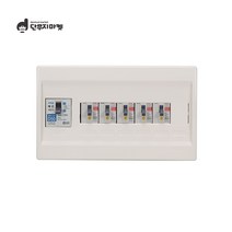 세대분전함 노출형세트 5회로 2.5KA, 세대분전함 노출형 4회로 2.5KA
