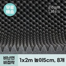 폼라이프 방음재 방음스펀지 비난연 비접착 50Tx1000x2000 8개