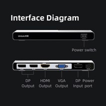 분배기 전산장비 Unnlink-4K60Hz DP-DP * 2 + HDMI VGA 비디오 월 컨트롤러 분배기 컨버터 콘솔 스플라이, 03 US plug