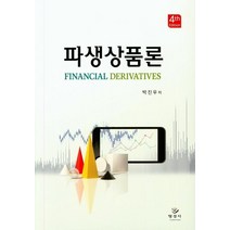 파생상품론, 명경사