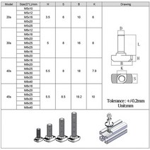 프로파일 브라캣 알루미늄 부품 50 개/몫 M5 M6 M8 T 볼트 나사 EU 표준 2020 30 40 선형 레일 50pcs 육각 플랜지 너트 옵션, [13] 50pcs M8x40