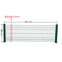공장 축구장 창고 펜스 휀스 철제 울타리 경기장 풋살 안전, 길이 2.5m  높이 0.8m /세트